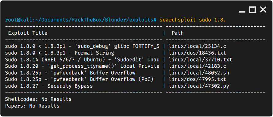 Image of searchsploit bludit