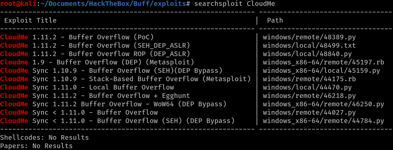 Image of initial shell