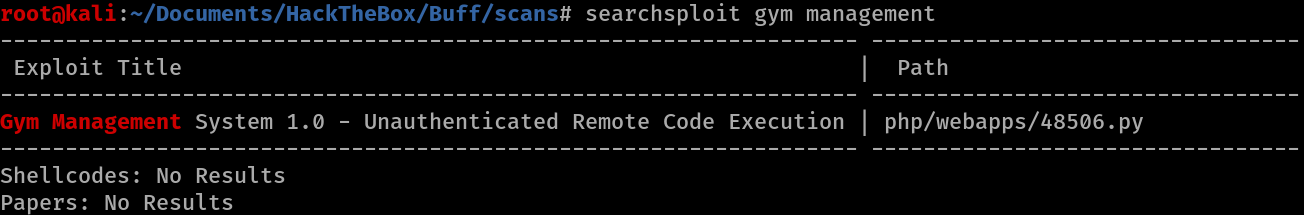 Image of gym searchsploit